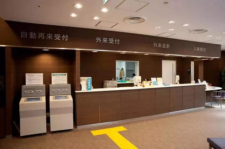 医療観光